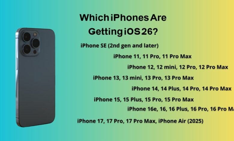 Which iPhones Are Getting iOS 26?