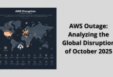 AWS Outage: Analyzing the Global Disruption of October 2025 2 AWS Outage: Analyzing the Global Disruption of October 2025