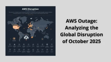 AWS Outage: Analyzing the Global Disruption of October 2025 31 AWS Outage: Analyzing the Global Disruption of October 2025