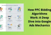 How PPC Bidding Algorithms Work: A Deep Dive into Google Ads Mechanics 30 How PPC Bidding Algorithms Work: A Deep Dive into Google Ads Mechanics