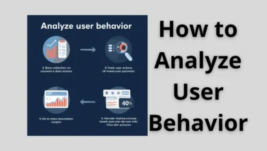 How to Analyze User Behavior 16 How to Analyze User Behavior