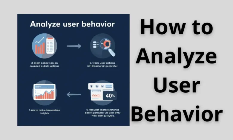 How to Analyze User Behavior 1 How to Analyze User Behavior