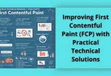 Improving First Contentful Paint (FCP) with Practical Technical Solutions 6 Improving First Contentful Paint (FCP) with Practical Technical Solutions