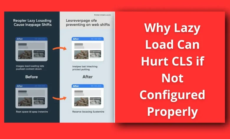 Why Lazy Load Can Hurt CLS if Not Configured Properly 1 Why Lazy Load Can Hurt CLS if Not Configured Properly