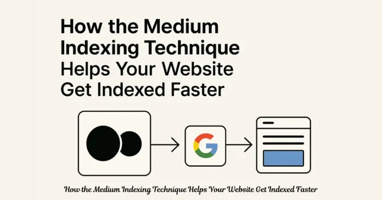 How the Medium Indexing Technique Helps Your Website Get Indexed Faster