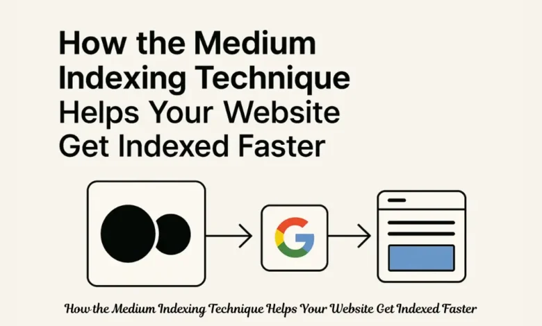 How the Medium Indexing Technique Helps Your Website Get Indexed Faster