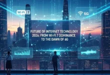 Future of Internet Technology 2026: From Wi-Fi 7 Dominance to the Dawn of 6G