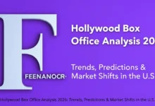 Hollywood Box Office Analysis 2026: Trends, Predictions & Market Shifts in the U.S.