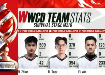 PUBG MOBILE Global Open Finals 2026