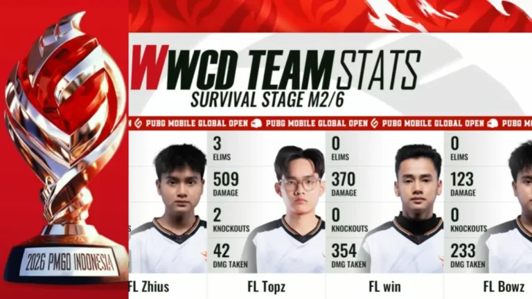 PUBG MOBILE Global Open Finals 2026