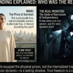 Obsession Ending Explained: Is Nikki Really Free, and Who Was the Real Monster?